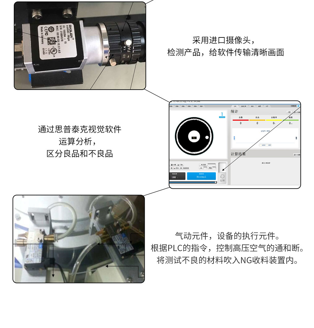 機(jī)器視覺(jué)系統(tǒng)