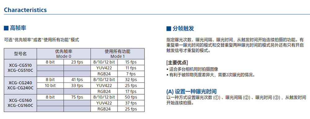 索尼工業(yè)鏡頭 外觀尺寸自動化檢測設備