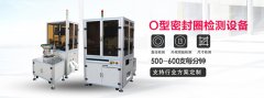 視覺檢測設(shè)備會替換品質(zhì)員檢測產(chǎn)品嗎?